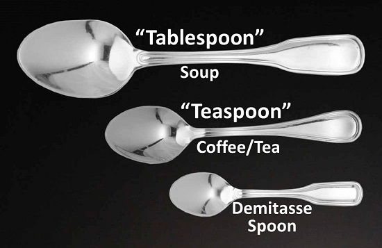 teaspoons in a tablespoon